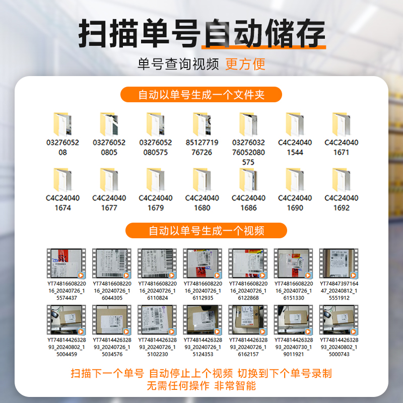 五颜六色摄像机(共101张PPT)