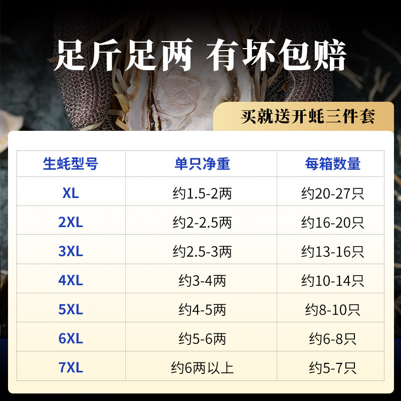 鲜海道乳山鲜活生蚝鲜活特大牡蛎海鲜5斤带箱批发商用海蛎子,淘宝优惠券,粉丝福利购,淘宝优惠卷