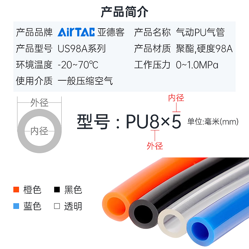 亚德客PU气管空压机气泵高压PU软管US98A PU3/4/6/8/10/12/16MM-图0