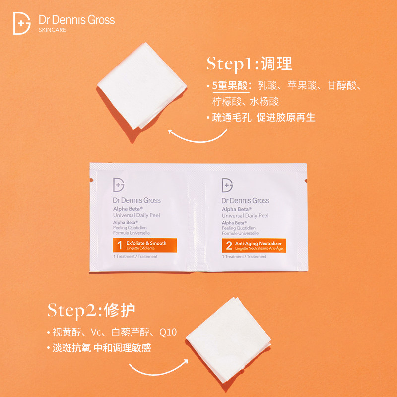 drdennisgross /丹尼斯医生双效 DrDennisGross海外液态精华