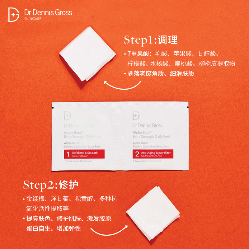 drdennisgross /丹尼斯医生双效 DrDennisGross海外液态精华