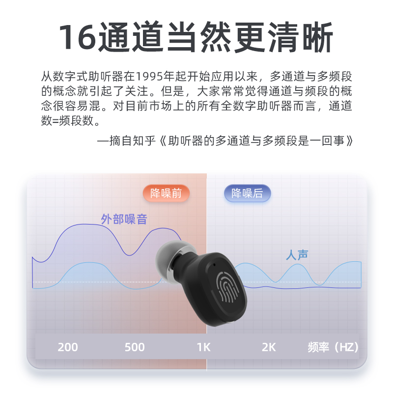 掌护数字式助听器老人专用充电款重度耳聋耳背正品年轻人隐形耳机-图1