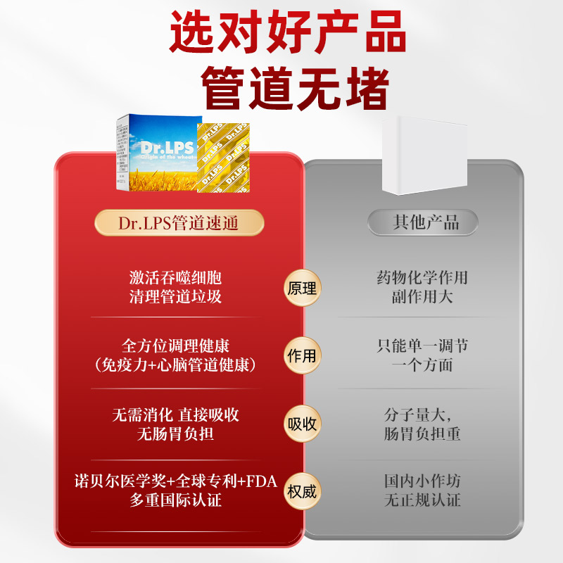 Dr.LPS日本进口泛菌糖脂质中老年脑不堵血管年轻态心脑血管营养品
