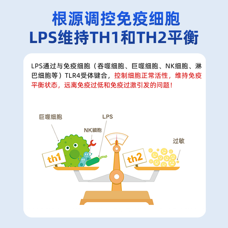 Dr.LPS日本过敏益生菌改善儿童成人鼻子皮肤痒痒舒疹过敏体质免疫