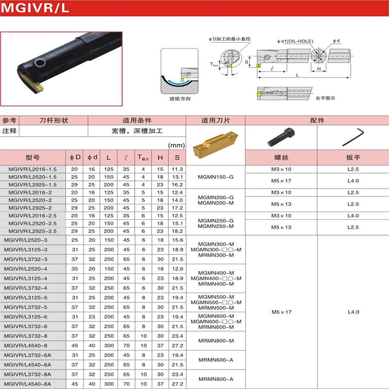 数控内孔槽刀杆 MGIVR2016/2520-3/-2/-4车床切断刀数控车刀刀具-图2