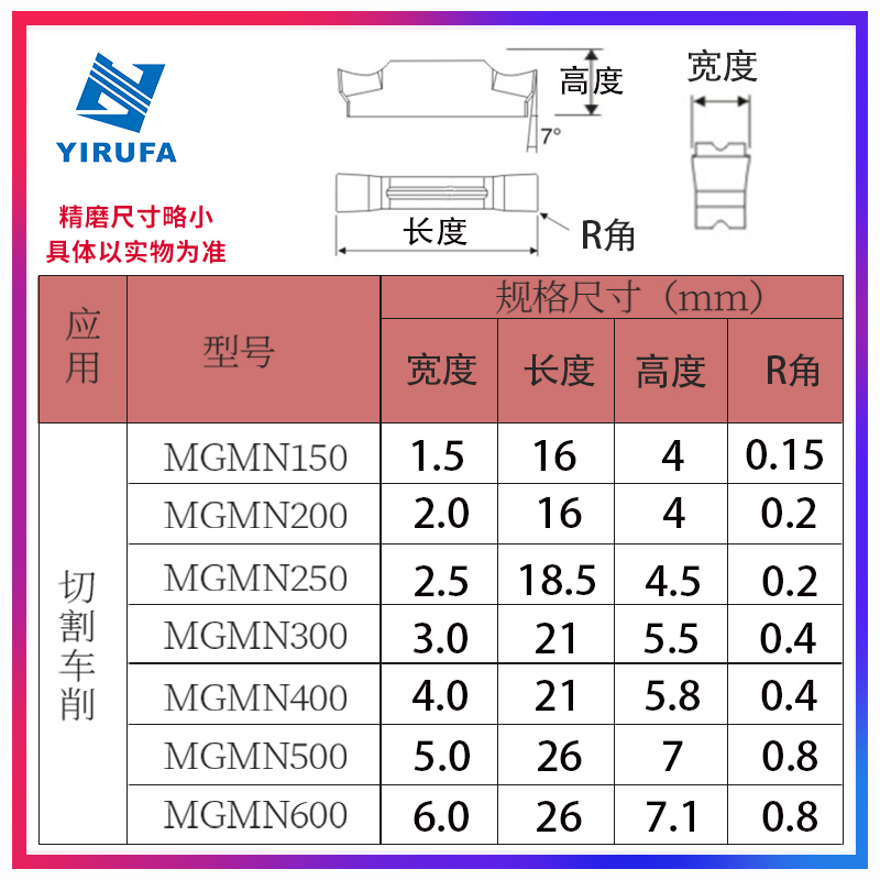 圆弧切刀片圆头切槽刀片R1 R1.5 R2 R2.5 MRMN200/300/400/500-M - 图1