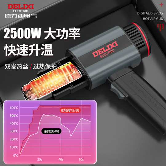 Delixi digital display hot air gun small electronic repair