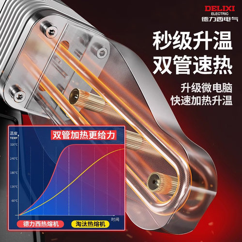 德力西热熔机ppr接水管熔接器烫接焊接家用大功率管道热容器新款 - 图2