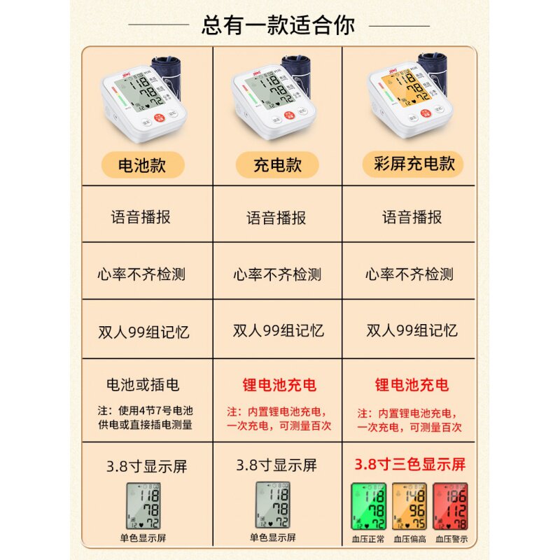  庚尚医疗器械血压计（电子血压计）