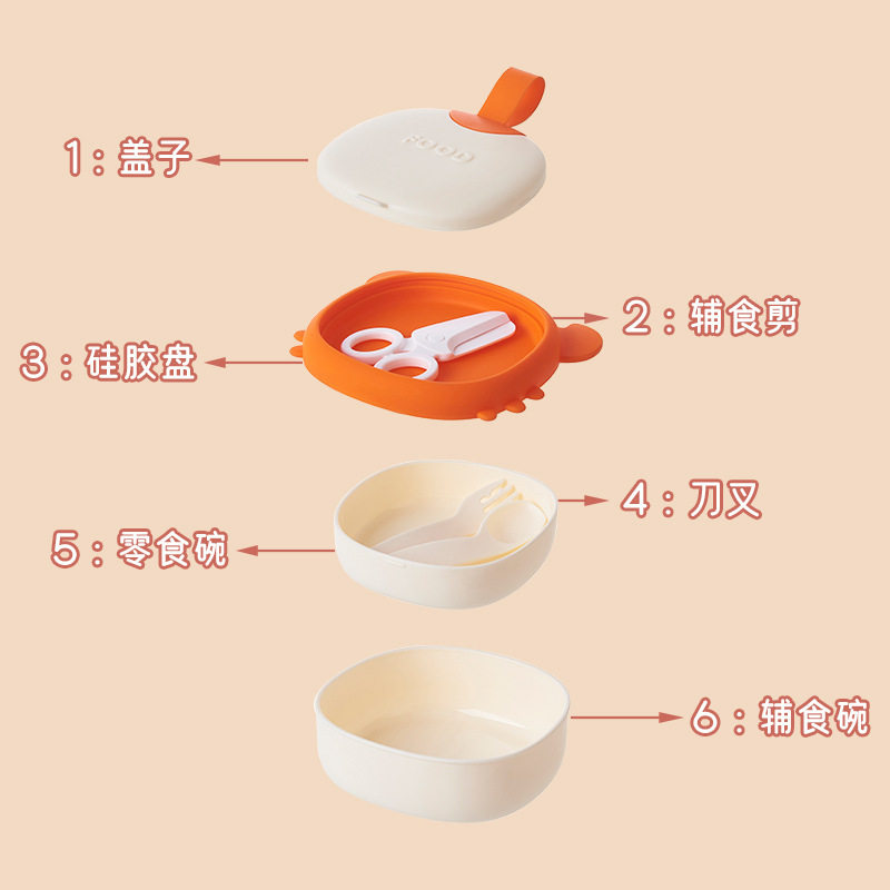 宝宝辅食碗婴儿专用儿童外出多功能便携耐摔吃饭碗婴儿餐具套装盒,淘宝优惠券,粉丝福利购,淘宝优惠卷