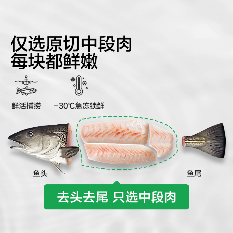    С ͯʳ 59.85Ԫ(ȯ)