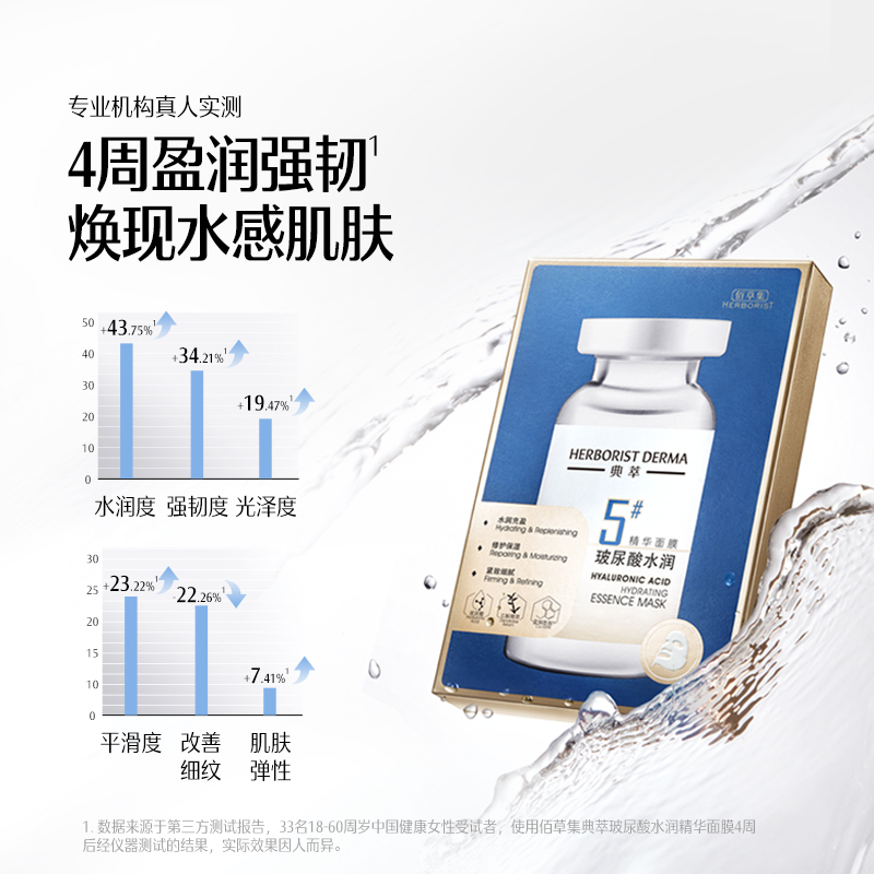 佰草集典萃玻尿酸多肽紧致烟酰胺焕亮B5保湿舒缓补水修护贴片面膜