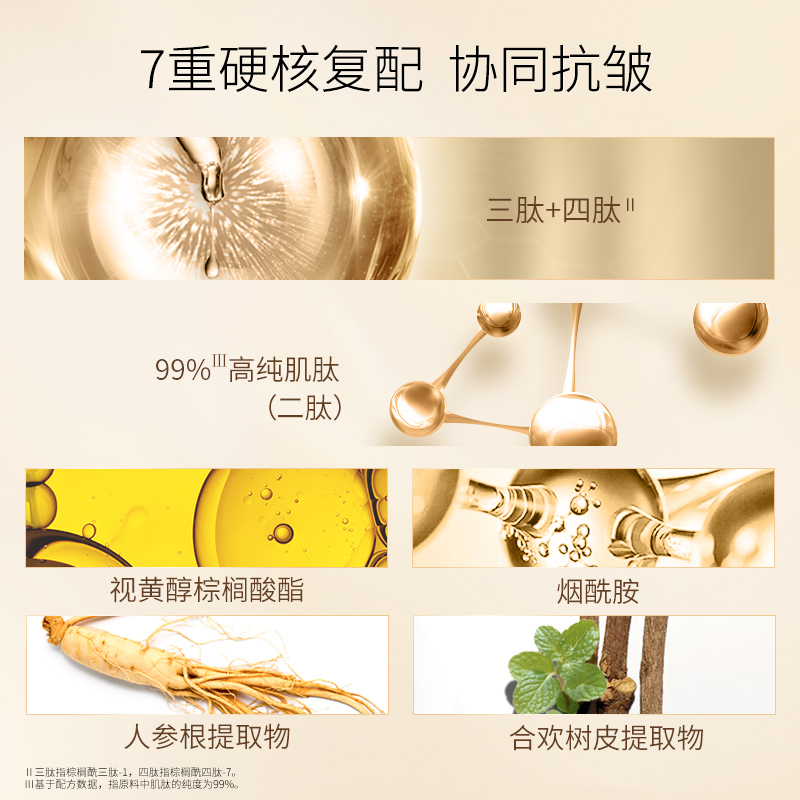【618立即抢购】 佰草集典萃多肽凝时精华水150ml保湿补水爽肤水