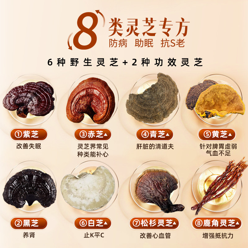 中国香港位元堂百草灵芝皇五六色野生睡眠精力胶囊正品GZH