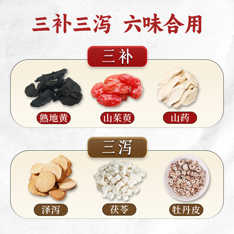 位元堂新装六味地黄丸浓缩丸汉方中成药补肾阴虚腰酸男女士调理