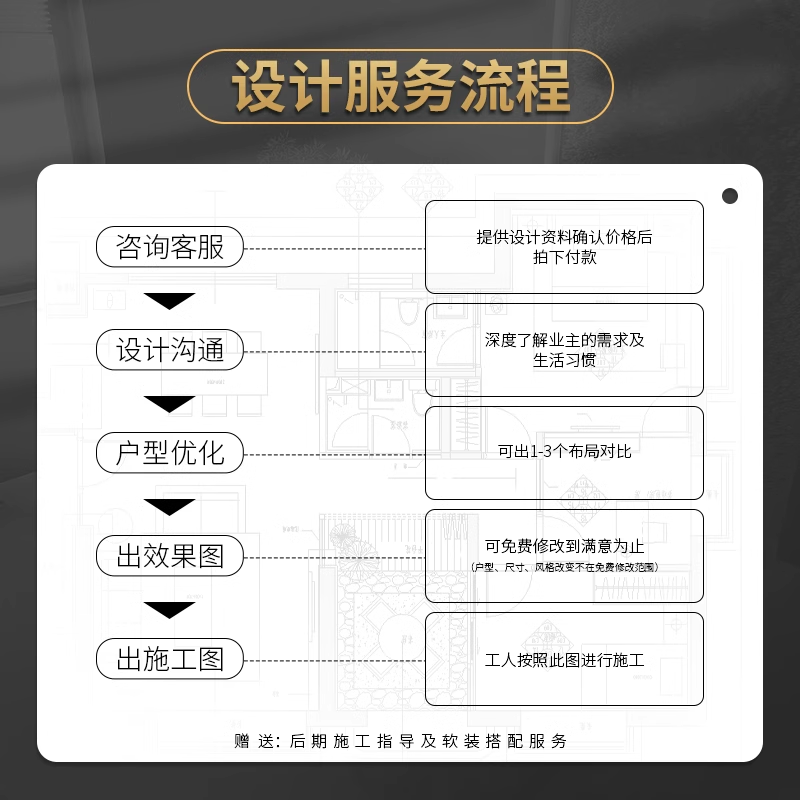 装修设计效果图出图室内家装房子户型房屋客厅图纸制作代画设计图 - 图0