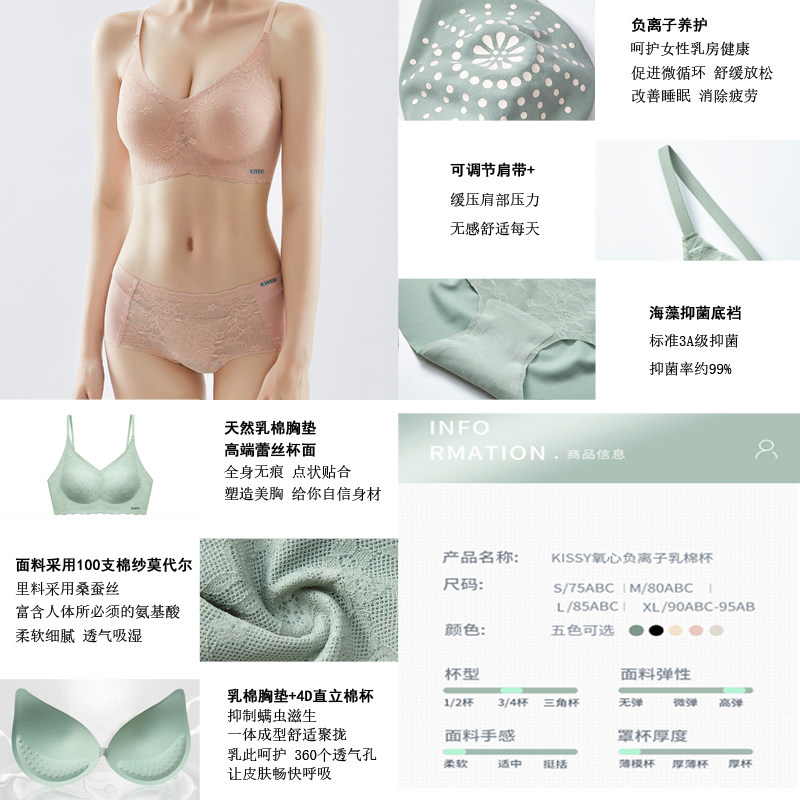文胸几分之几杯图解 第1页 要无忧健康图库