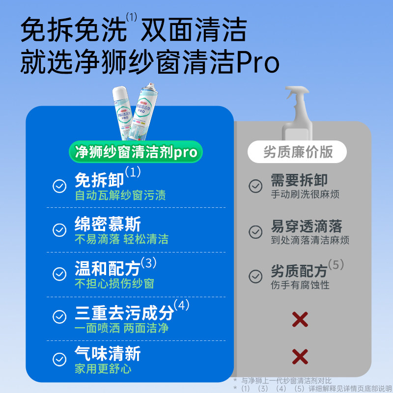 【所有姐姐的衣橱直播间】净狮纱窗清洗金刚网纱窗清洗刮刷两用刷,淘宝优惠券,粉丝福利购,淘宝优惠卷