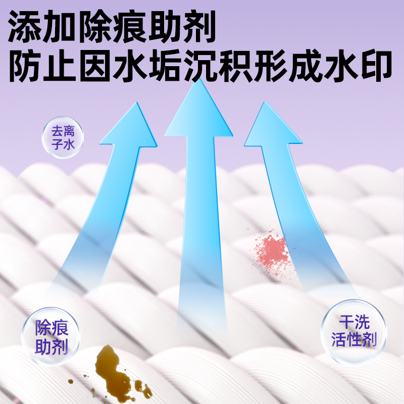 净狮羽绒服清洁湿巾免洗衣服去污渍擦油衣物油渍油迹神器便携湿巾 - 图3