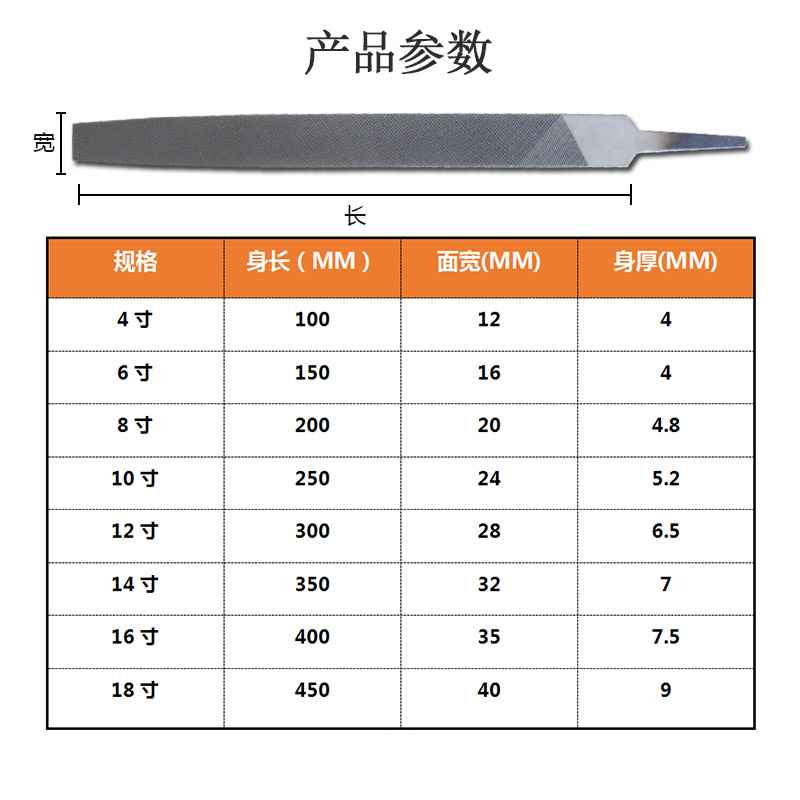 锉刀钢锉金属木工矬子扁形锉刀6寸8寸10寸12寸粗齿细齿中齿平板锉 - 图2