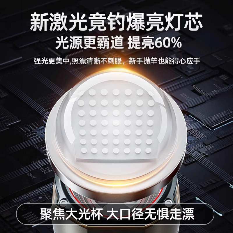 沃尔森夜钓灯激光蓝光炮灯亮专用大功率紫光超钓鱼灯强光钓钓鱼野,淘宝优惠券,粉丝福利购,淘宝优惠卷