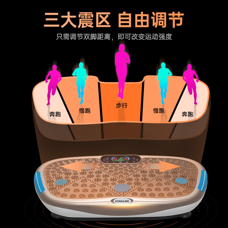 康佳甩脂机男士专用家用健身减肥器材抖抖震动甩肉机懒人运动神器