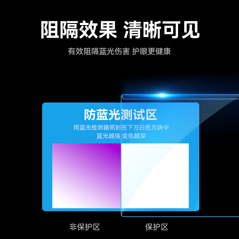 防蓝光电脑屏幕罩防辐射屏幕笔记本护眼膜保护屏贴膜27寸台式显示器24寸隔离挡板挂式苹果imac21.5 - 图1