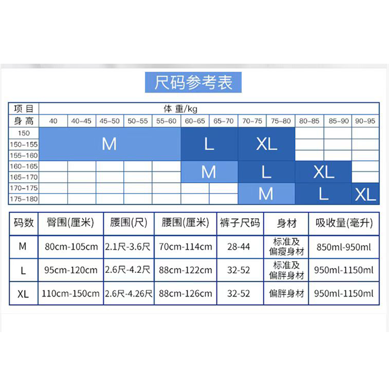 莞众绿色地带成人纸尿裤老人尿不湿产妇一次性夜用纸尿裤M/L码,淘宝优惠券,粉丝福利购,淘宝优惠卷