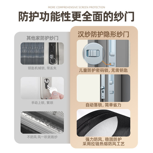 金刚网儿童防护纱窗金刚网纱窗防蚊高清隐形回卷带锁伸缩推拉纱门 - 图0