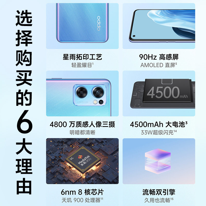 oppo oppo reno7se 5g智能手机 OPPO欧欧手机