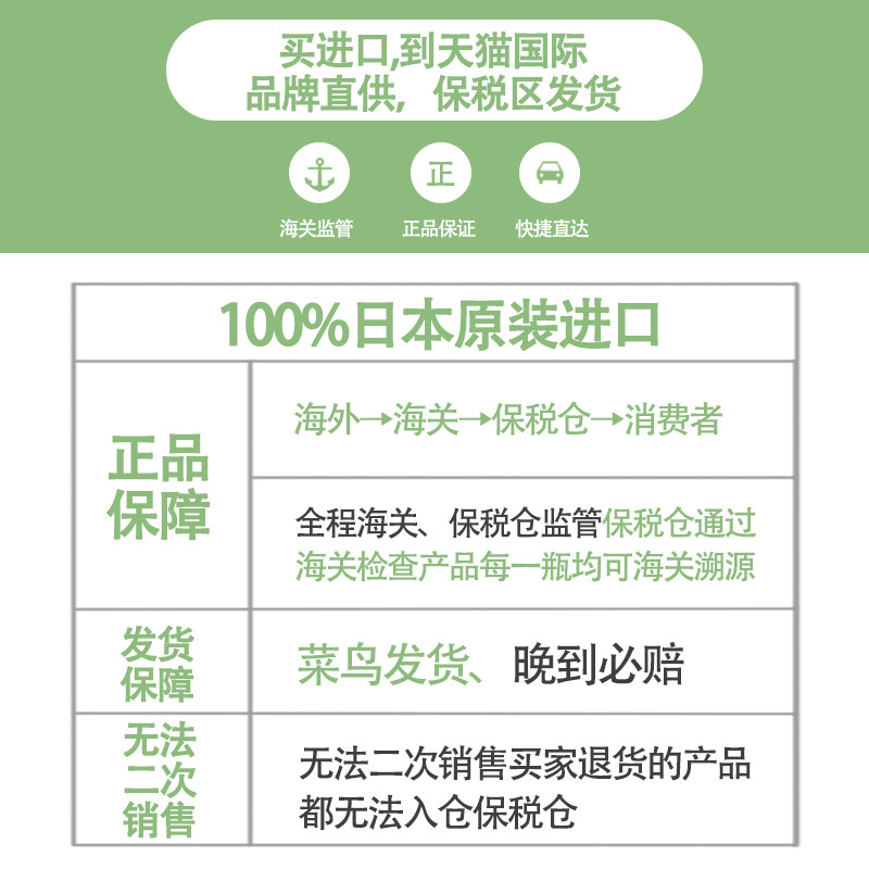 潘思莉日本孕妇专用护肤品水乳套装 picily海外面部套装