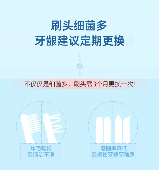 适配京东京造jzct01儿童电动牙刷头软毛小孩宝宝学生京选JX替换头