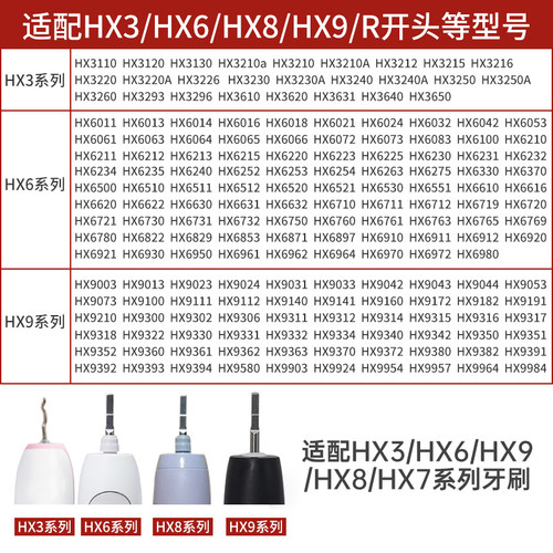 适配飞利浦电动牙刷头替换HX9924/9954/993P/938W/9340/939B/9903 - 图1