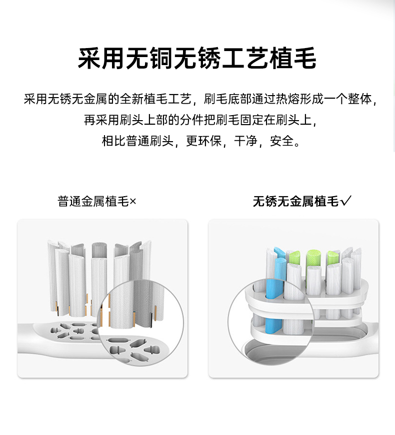 盼恒适配华为Lebooo力博得优漾智选电动牙刷头LBT-203532A替换2S