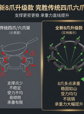 燃气灶支撑架燃气灶防侧翻稳锅架防滑支架铸铁八爪通用奶锅汤锅炒