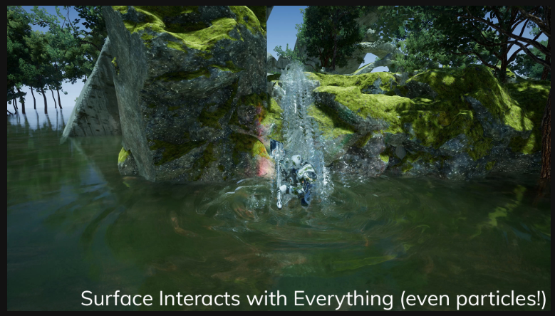 UE4水互动UE5  插件UIWS - Unified Interactive Water System - 图3