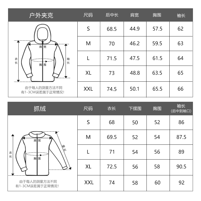 TILTA铁头户外夹克硬壳冲锋防水户外男女款 冲锋衣外套男三合一 防风保暖透气 新款,淘宝优惠券,粉丝福利购,淘宝优惠卷