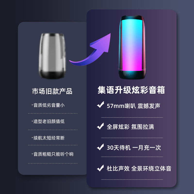  集语无线/蓝牙音箱