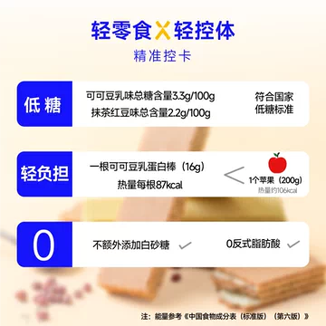 拍三件】旺旺FixXBody蛋白棒威化96g*3盒[19元优惠券]-寻折猪