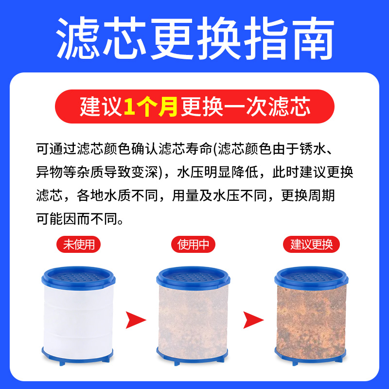 水龙头过滤器防溅头家用自来水净化器厨房延伸防溅过滤净水器神器 - 图2