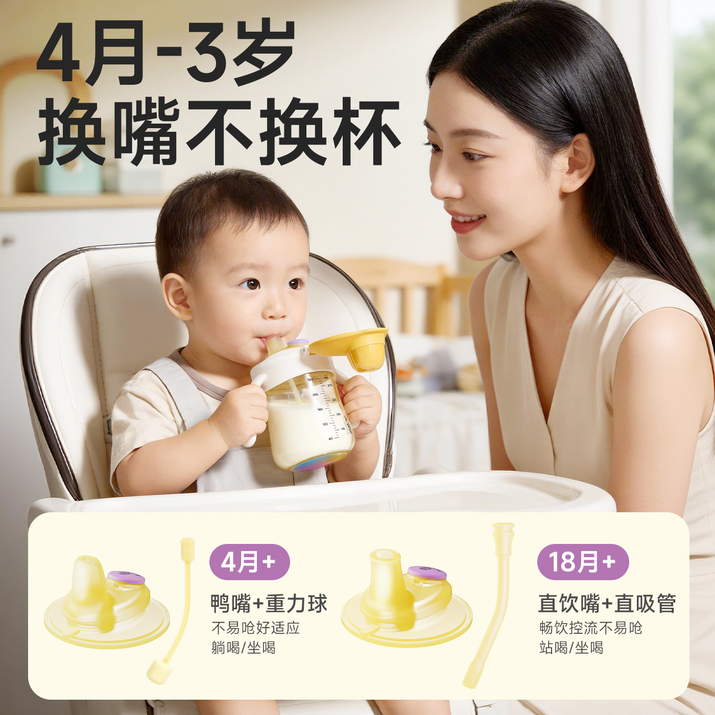 图3