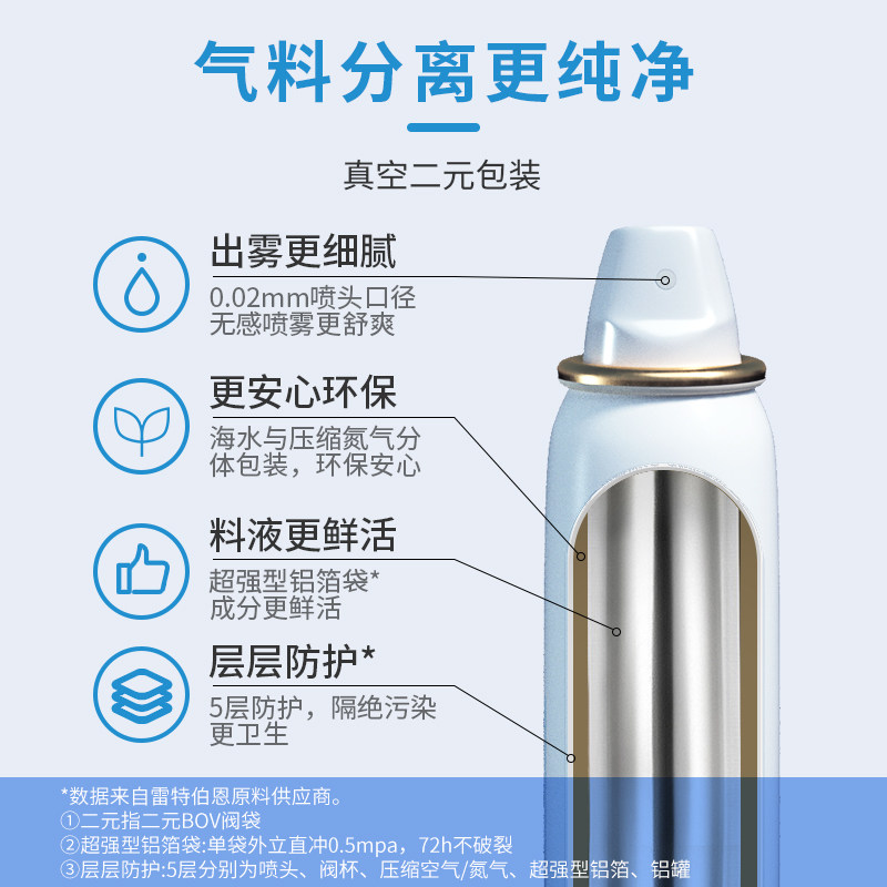 雷特伯恩生理性海水气雾洗眼液 雷特伯恩滴眼液、护眼用品