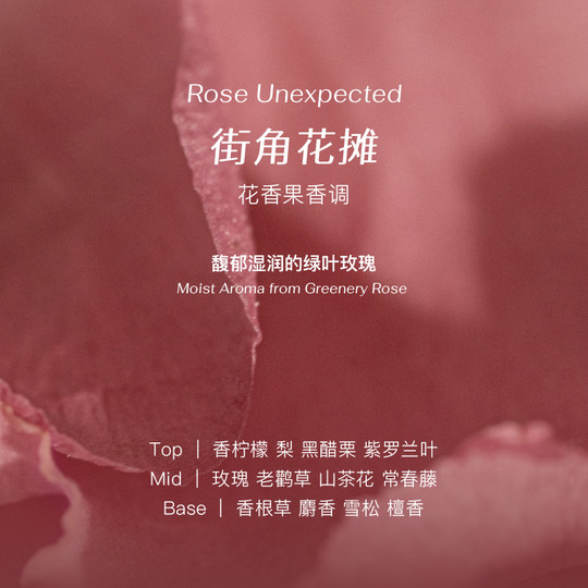 Chillmore street corner flower stall gift box shower gel body lotion birthday gift