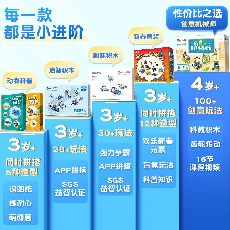 途道雨林草原动物科普创意拼搭积木 途道建构/拼插积木