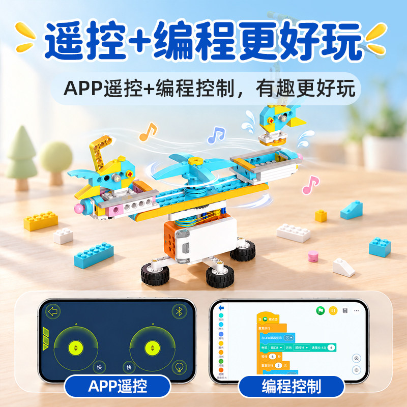 图 3