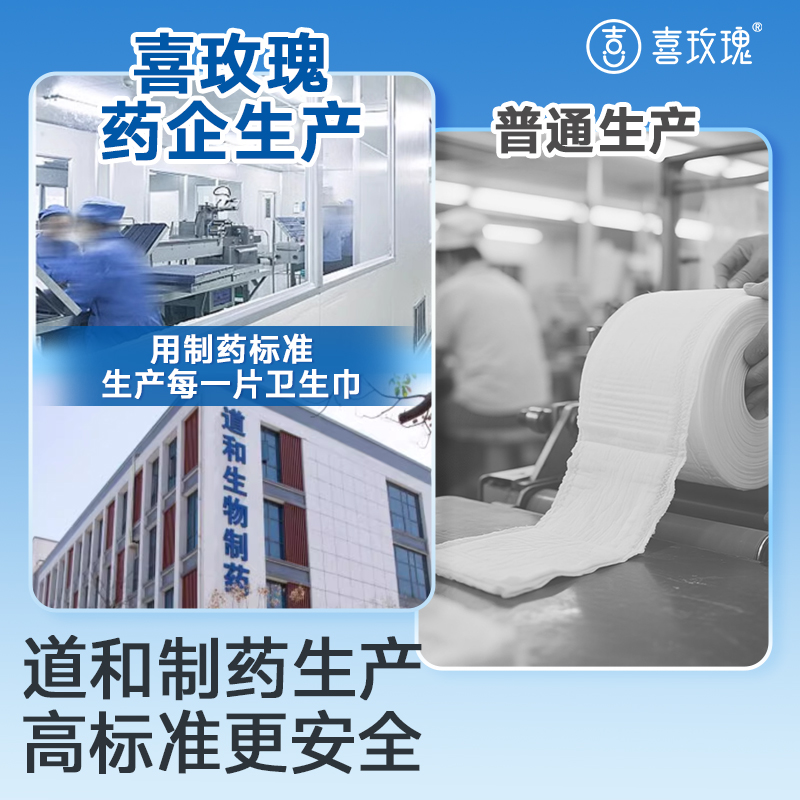 【0元试用】喜玫瑰新品经期护理卫生巾夜用2包组合装付邮试用