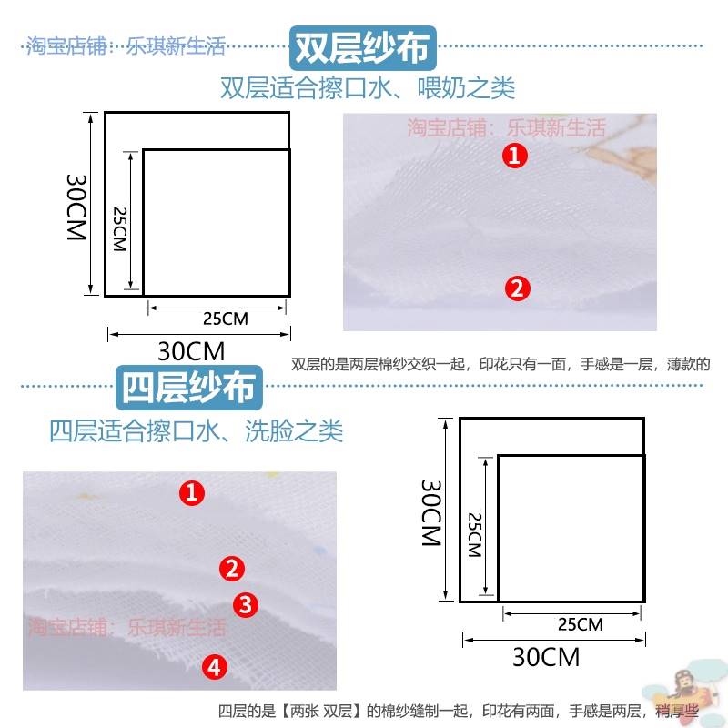 10条宝宝纯棉口水巾新生儿纱布手绢婴儿喂奶方巾幼儿园洗脸手帕巾