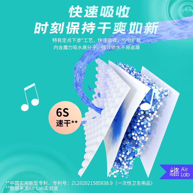 盛夏光年音乐浪潮白池花精华纸尿裤S-XL拉拉裤L-3XLmini装尿裤-图1