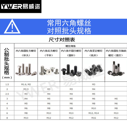YWER内六角批头披头气动电动螺丝刀套装强磁六角风批电钻电批加长 - 图2