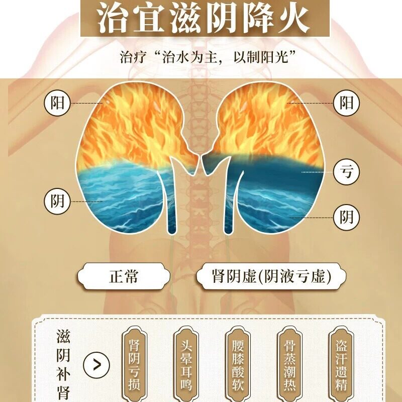 日本汉方Kracie八味地黄丸料津村汉方滋阴补肾壮阳肾虚尿频非六味